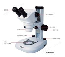 ISM-ZS50-Y连续变倍体视显微镜