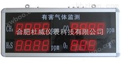 DXP302杜威仪器仪表 有害气体监测仪 温湿度仪表
