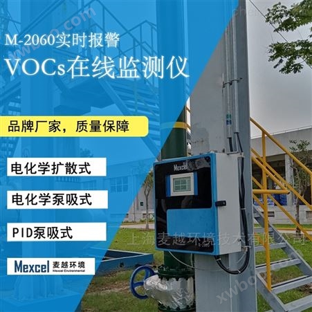 M-2060Tvocs在线监测仪器，在线tvoc监测厂
