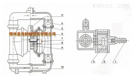 QBY-10气动隔膜泵、微型隔膜泵