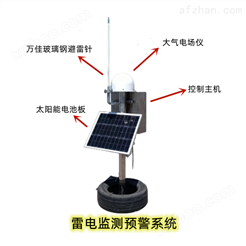 中海油雷电检测预警系统 智能防雷检测终端