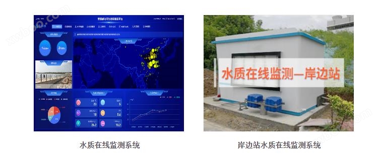 忻州河流水质自动监测站