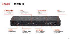 宝利通G7500视频会议系统